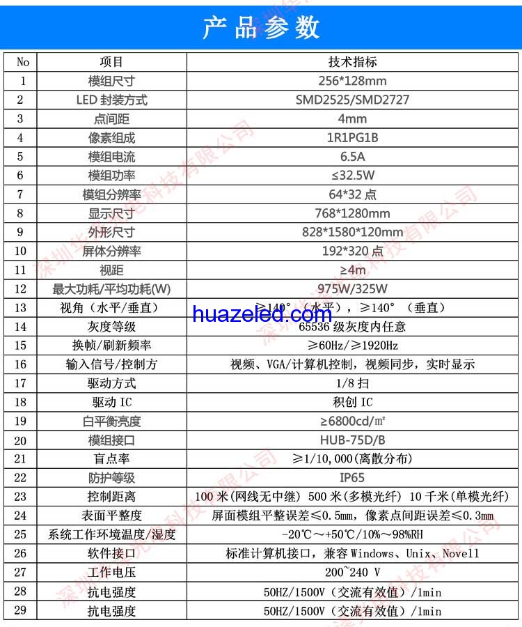 P4戶外智慧LED燈桿屏