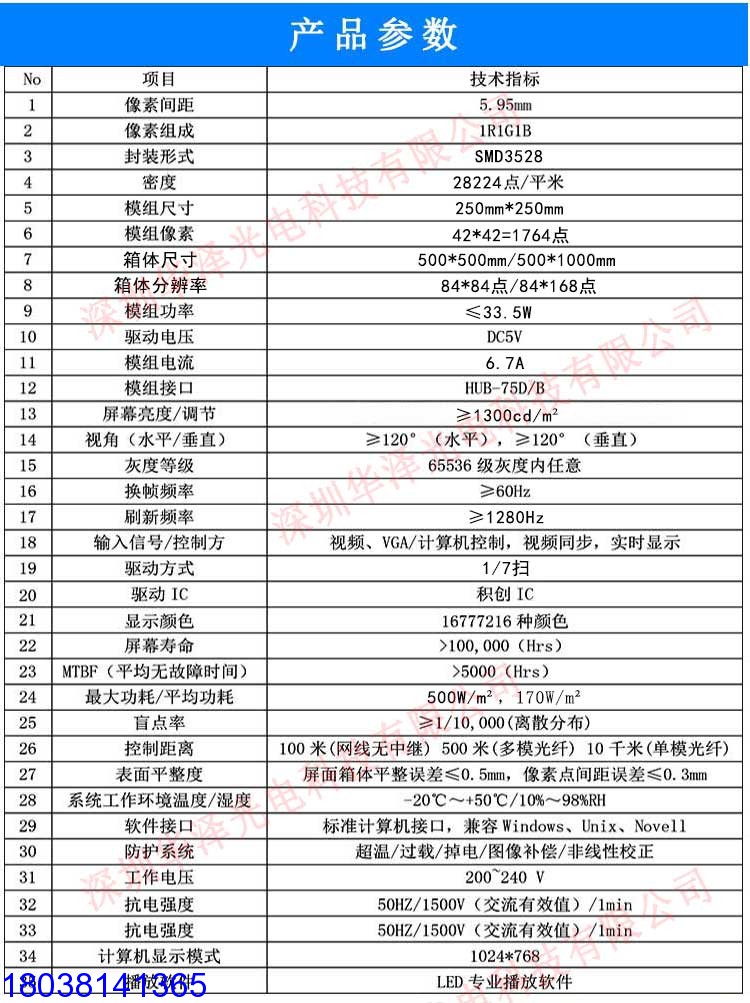 P5.95互動感應LED地磚屏